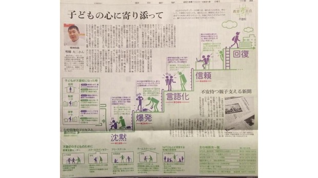 【画像】明橋医師の記事が朝日新聞に掲載されました