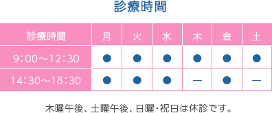 診療時間