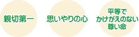 親切第一・思いやりの心・平等でかけがえのない尊い命