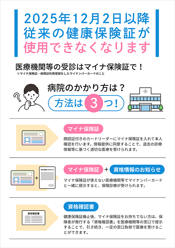 2025年12月2日以降従来の健康保険証が使用できなくなります　医療機関等の受診はマイナ保険証で！病院のかかり方の方法は3つ！
1. マイナ保険証　顔認証付きのカードリーダーにマイナ保険証を入れて本人確認を行います。情報提供に同意することで、過去の診療情報等に基づく適切な医療を受けられます。
2. マイナ保険証＋資格情報のお知らせ　マイナ保険証が使えない医療機関等でマイナンバーカードと一緒に提示すると、保険診療が受けられます。
3. 資格確認書　健康保険証廃止後、マイナ保険証をお持ちでない方は、保険者が発行する「資格確認書」を医療機関等の窓口で提示することで、引き続き、一定の窓口負担で医療を受けることができます。